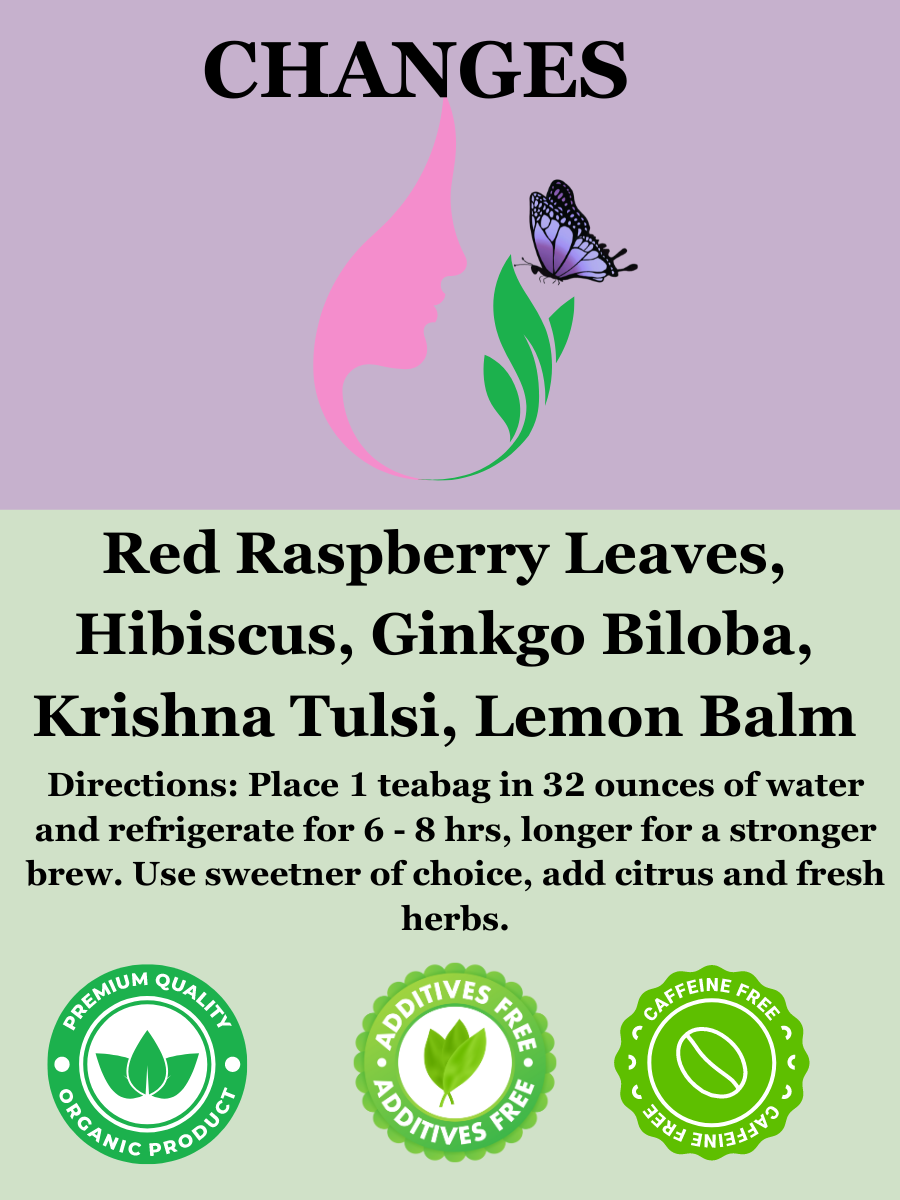 CHANGES- Menopausal Transition Support