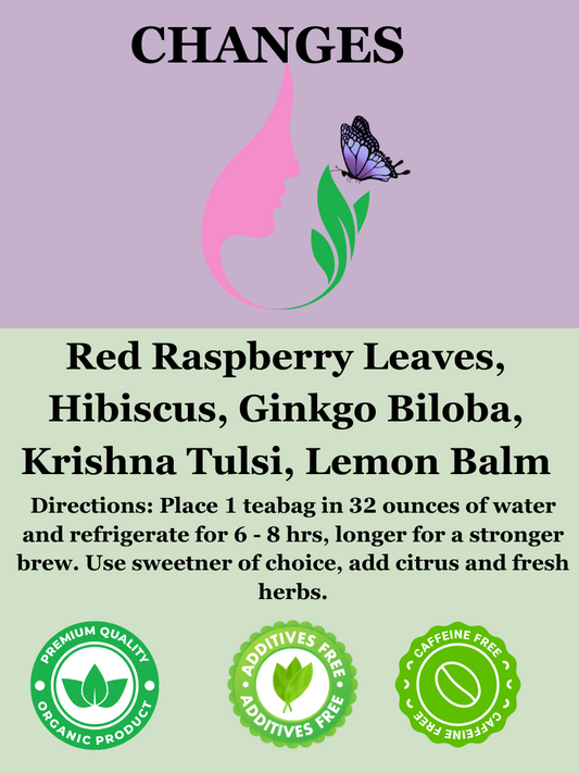 CHANGES- Menopausal Transition Support